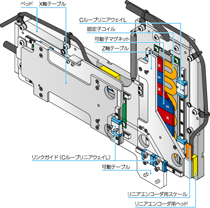 ダミーイメージ