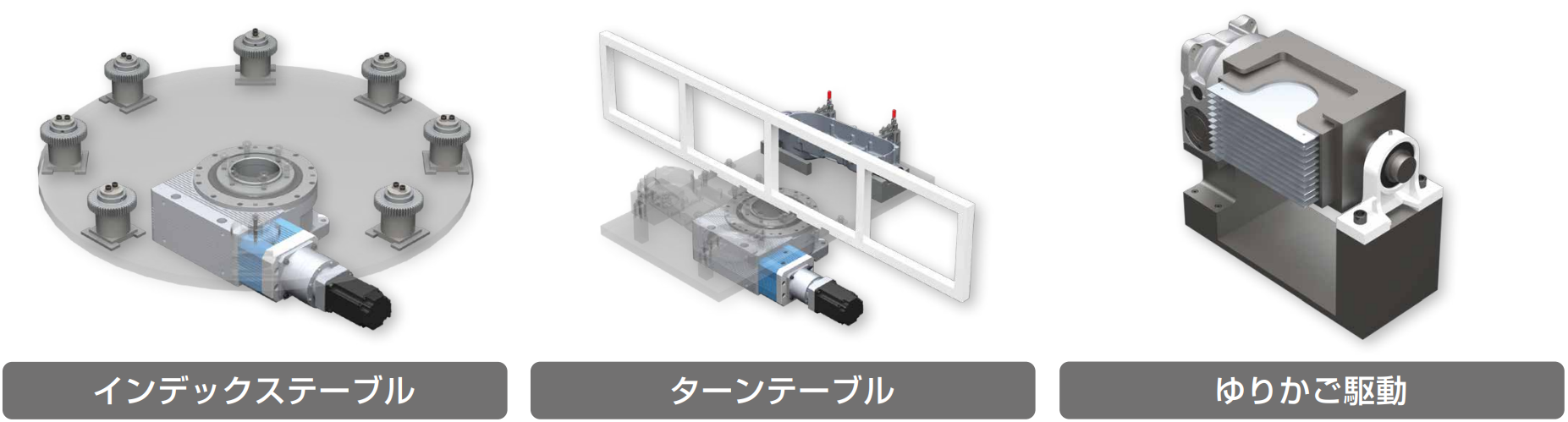 三共製作所 ローラドライブ RGVシリーズ｜オリムベクスタ